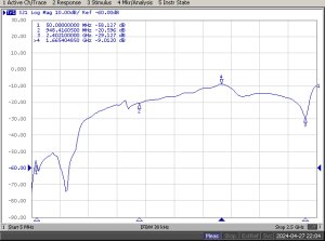 DiSEqC 4/1 Opticum DSG 4/1 IN, wewnętrzny 3