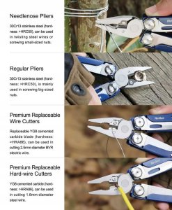 Multitool NexTool FLAGSHIP Pro NE20271 16w1 niebieski +etui do pasa 13