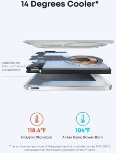 Anker Nano 5K Slim black 6