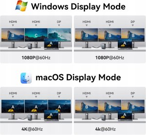 NB ACC DOCKING STATION 15IN1/USB-C MST TPUH0 VENTION 2