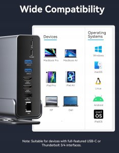 NB ACC DOCKING STATION 15IN1/USB-C MST TPUH0 VENTION 3