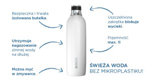 Saturator Brita sodaTRIO Czarny + Dodatkowa butla CO2 + Butelka izolowana 1l biała 6