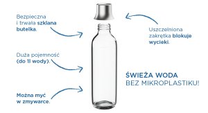 Saturator Brita sodaTRIO Czarny + Dodatkowa butla CO2 + Butelka izolowana 1l biała 8