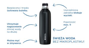 Saturator Brita sodaTRIO Biały + Dodatkowa butla CO2 + Butelka izolowana 1l czarna 6