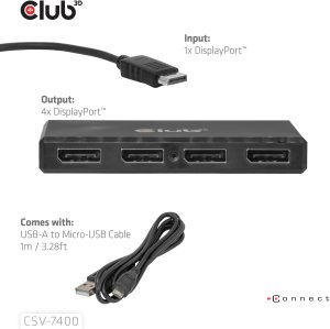 HUB USB Club 3D hub MST (Multi Stream Transport) DisplayPort 1.4 na 4x DisplayPort, Quad monitor, 4x 4K30Hz, 8K30Hz 4