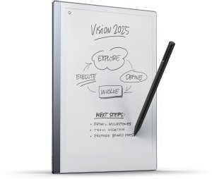 Rysik reMarkable Marker Plus 5