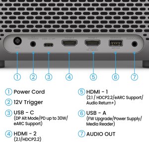 Projektor BenQ TK705i 3