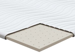 vidaXL Podkłady na materac Biały 100 x 200 cm Poliester Lumarko 10