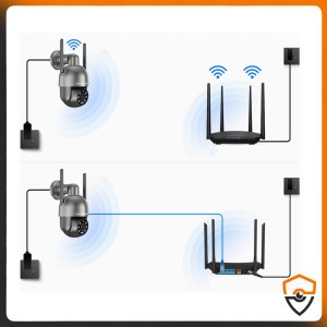 ZEWNĘTRZNA OBROTOWA KAMERA WiFi 8MPx 4K UHD POWIADOMIENIA 2160p MONITORING 7