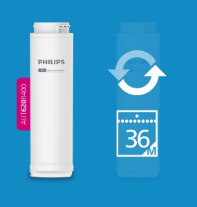 Hama Membrana osmotyczna AUT620R400 do systemów filtrujących z odwróconą osmozą RO without Flo type tank 5