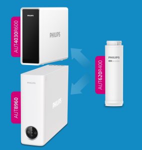 Hama Membrana osmotyczna AUT620R400 do systemów filtrujących z odwróconą osmozą RO without Flo type tank 6