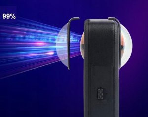 Puluz Zestaw Osłon 2x Osłona Ochronna Na Obiektyw Obiektywy Do Dji Osmo 360 / Pu791b 4