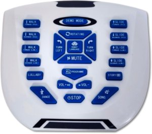 Interaktywny zdalnie sterowany Robot 10