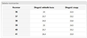 Reis BCFLUFF Damskie klapki klapki z tworzywa EVA ocieplane futerkiem, wsuwane, wyprofilowane - czarny 37 2