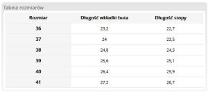 Reis BCTEX Klapki damskie TEX wykonane z tworzywa EVA, wsuwane, regulacja za sprzączką, wyprofilowana podeszwa zabezpiecza stopę przed - miętowy 39 3