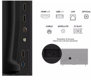 Telewizor TCL 50P69K Telewizor 127 cm (50") 4K Ultra HD Smart TV Wi-Fi Czarny 4