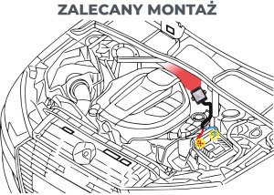 Antykuna.pl Odstraszacz do Auta ON/OFF 1 Stronny 12V 6