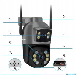 Podwójna Kamera WIFI IP Zewnętrzna Obrotowa ULTRA HD Detekcja 8MPX MIKROFON 5