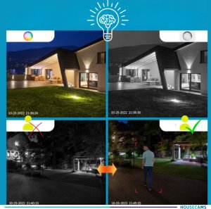 Podwójna Kamera WIFI IP Zewnętrzna Obrotowa ULTRA HD Detekcja 8MPX MIKROFON 6