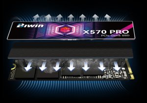 Dysk SSD BIWIN BX570DN01TB-RGX 1 TB SSD (PCIe5.0/M.2 2280) 7