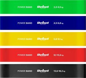 Rebel Zestaw gum do ćwiczeń TPE - Mini Band L, 2.3-18.2 kg, 5 gum, kolorowy 51