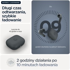 Słuchawki Motorola Moto Buds Bass, dark shadow 4
