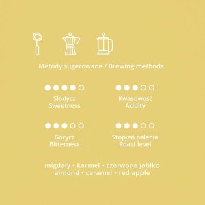 Kawa ziarnista Hard Beans Kawa ziarnista Kolumbia Sunshine Espresso 250g 3