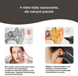 Czyścik irygator do uszu Pure Wash elektryczny z pojemnikiem na wodę Wellife 5