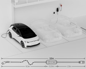 Ładowarka Anker Przenośna stacja ładująca 11 kW 3-fazowa 10 m 6-16 A CEE typu 2 4