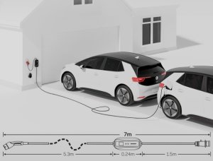 Ładowarka Anker Przenośna stacja ładująca 11kW 3-fazowa 7m 6-16A zestaw adapterów typ 2 3