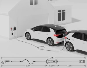 Ładowarka Anker Przenośna stacja ładująca 11 kW 3-fazowa 7 m 6-16 A zestaw adapterów 4