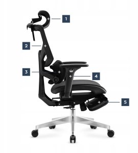 MarkAdler Expert 8.7 Black Mesh 13