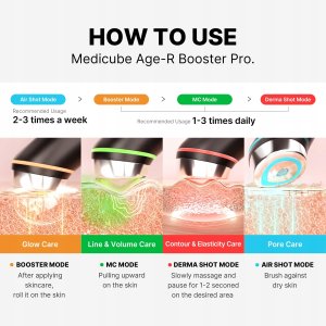 Medicube AGE-R BOOSTER PRO facial care device 6