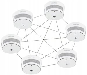 Dahua Technology BEZPRZEWODOWA CZUJKA DYMU HY-SA40A-R8 WISUALARM 5