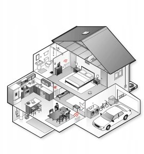 Głowica Grzejnikowa Termostat Automatyczny HY368 Smart Home Tuya Zigbee 5