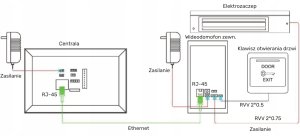 Wideodomofon z ekranem LCD Tuya RJ45 12