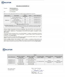 Mercator Medical Rękawice Nitrylowe 100 szt. Nitrylex Basic Dark Blue 7-S 14
