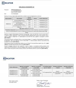 Mercator Medical Rękawice Nitrylowe 100 szt. Nitrylex Basic Dark Blue 8-M 5