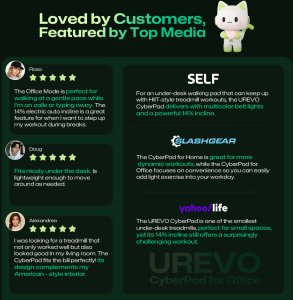 Bieżnia Urevo CyberPad for Office inteligentna bieżnia 7