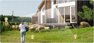 Kamera IP Imou Titan Pro 6MP Aurora Wi-Fi PoE 11