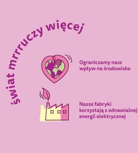 WHISKAS Sucha Kurczak 14kg 7