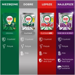 Fairy CAPS DISHWASI PLATINUM LEMON 45PCE 8