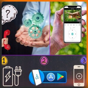 Obrotowa Kamera IP WiFi Zewnętrzna Solarna 2MPx 8