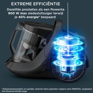 Odkurzacz Rowenta Green Force RO7C36 2,5 l Cylinder próżniowy suchy 500 W Bez worka 2