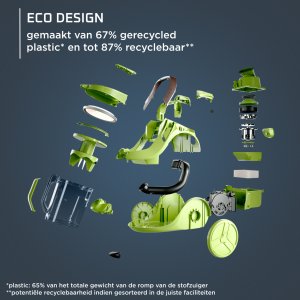 Odkurzacz Rowenta Green Force RO7C36 2,5 l Cylinder próżniowy suchy 500 W Bez worka 3