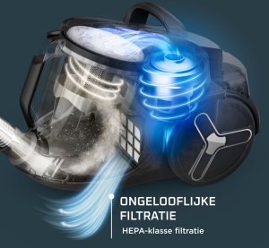 Odkurzacz Rowenta Green Force RO7C36 2,5 l Cylinder próżniowy suchy 500 W Bez worka 5