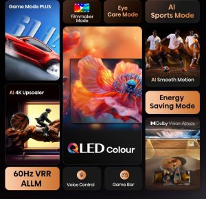 Telewizor Hisense 58E77Q 147,3 cm (58) 4K Ultra HD Smart TV Wi-Fi Czarny 4