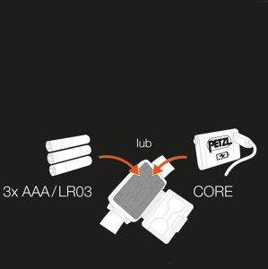 Latarka czołowa Petzl Tikka Core Niebieski Latarka czołowa LED 138