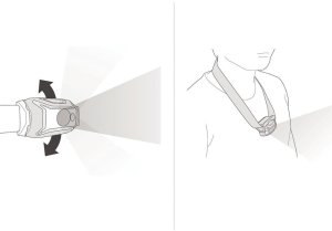 Latarka czołowa Petzl Tikka Core Brązowy Latarka czołowa LED 174