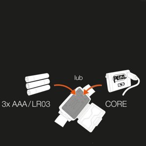 Latarka czołowa Petzl Żółta latarka czołowa LED 60